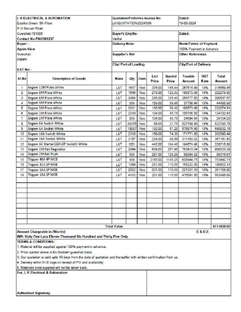 Electricals - All details are shown in documents - LK ELECTRICAL ...