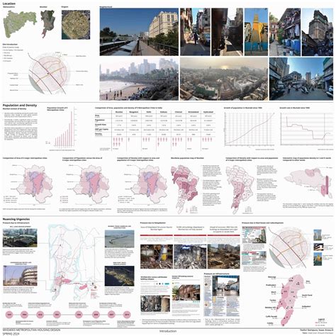 The Tower(s) of Girgaon | CEPT - Portfolio