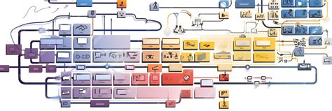 Image result for Types of Computer Software Flowchart