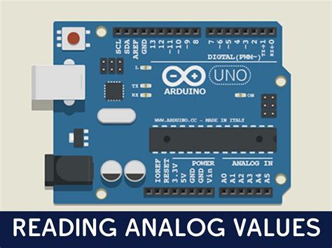 Arduino Tutorial 7 的图像结果