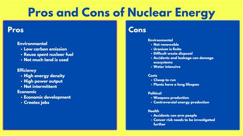 Pros And Cons Of Nuclear Energy