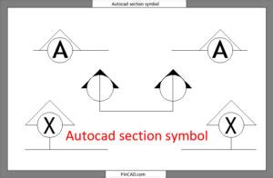 Image result for AutoCAD Section Symbol