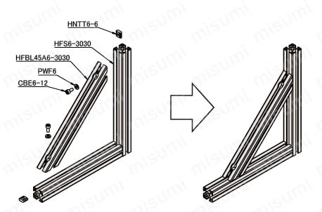Image result for Creative Visualisation of Process