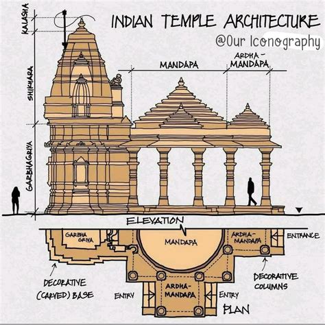 Shri Lal Bahadur Shastri Ji will be remembered for his honesty ...