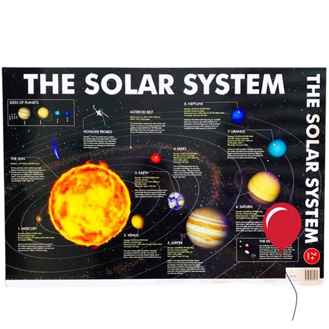 Solar System Poster Science Posters And More Planet Fact Posters