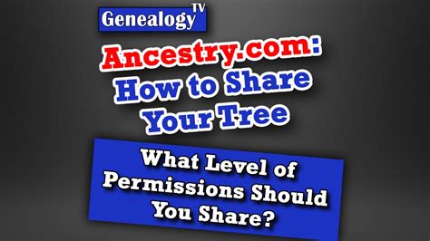 Image result for Sharing Ancestry Tree