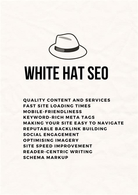 Black Hat SEO vs. White Hat SEO: How do they differ?