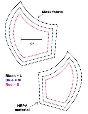 Image result for Homemade N95 Mask Pattern