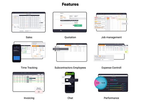 Image result for Latest Software Features