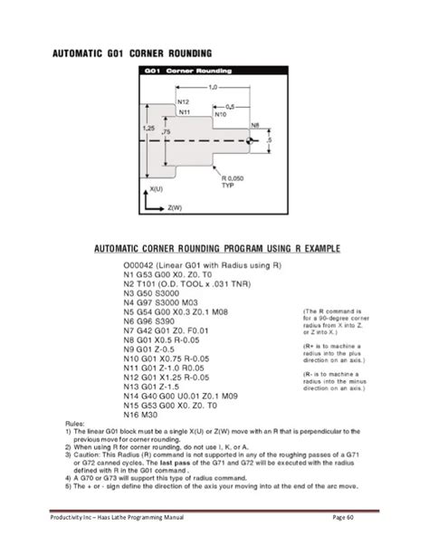 CNC Programming Examples Using G24 On Haas 的图像结果