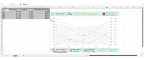 Image result for Is Cogs Operating Expense