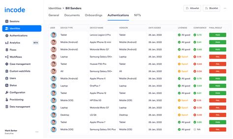 Incode Technology 的图像结果