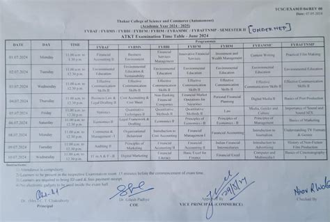 Timetable of ATKT Exam FY Prof. Com. Semester II NEP June - July 2024 ...