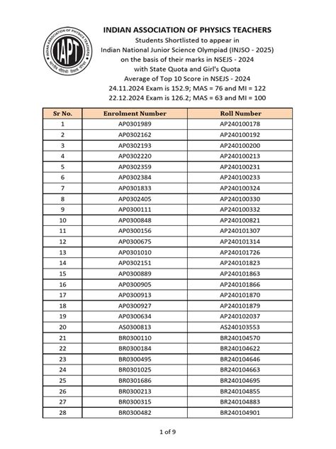 Image result for Adda 247 NSEJS