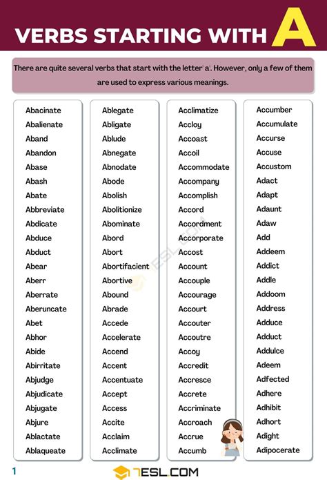 100+ Common Verbs that Start with A: List, Definitions, Examples ...