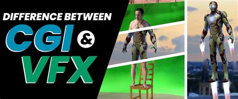 What is CGI? What is the difference between CGI and VFX?