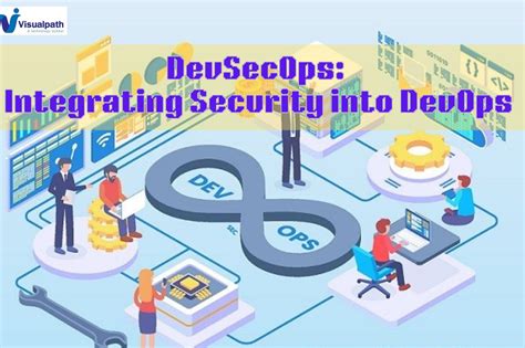 Image result for Devsecops Security Tools
