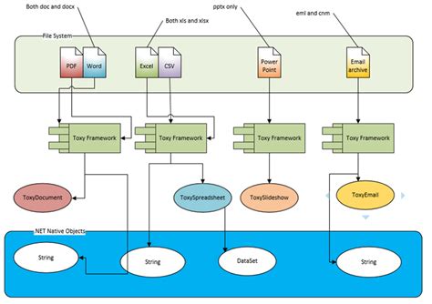 Image result for How to Run a JavaScript File in HTML