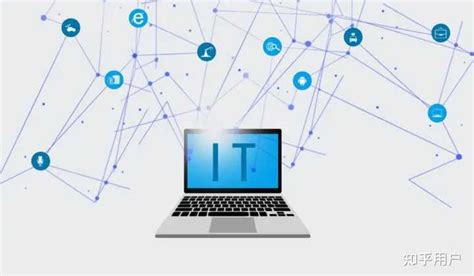 It Explained 的图像结果