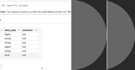 Image result for Databricks SQL Examples