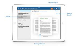 Image result for Board International Software Tutorial