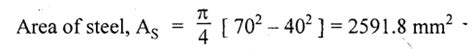 Extension of uniformly tapering rod - Example, Solved Problems