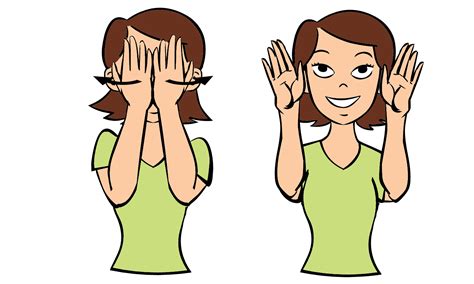 Image result for Mask Sign Language