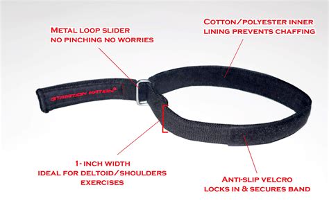 Striation Nation 1-Inch BFR Training Bands for Arms and Shoulders, Set ...