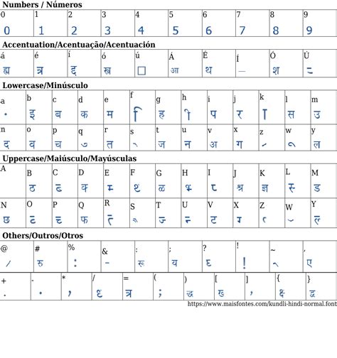 Kundli Hindi Normal: मुफ्त फ़ॉन्ट डाउनलोड करें | MaisFontes