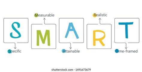 Image result for Smart Grd Energy Management MATLAB
