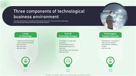 Image result for Basic Technology Components a Small Business Should Have