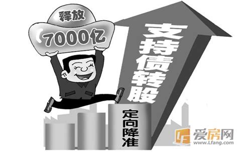 央行定向降准0.5个百分点 释放约7000亿资金 - 今日热点 - 爱房网