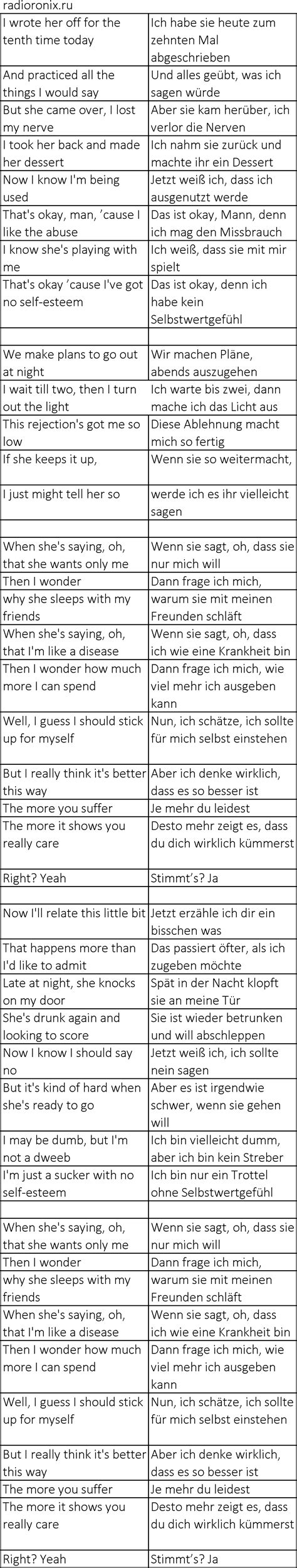 The Offspring Self Esteem: history, meaning, text and translation, listen