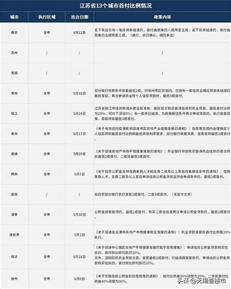 乐享普惠 荐客有礼 交行推出“线上抵押贷”产品_金融_资讯_河南商报网