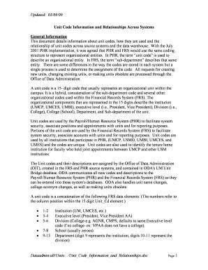 Fillable Online Unit Code Information and Relationships Fax Email Print ...