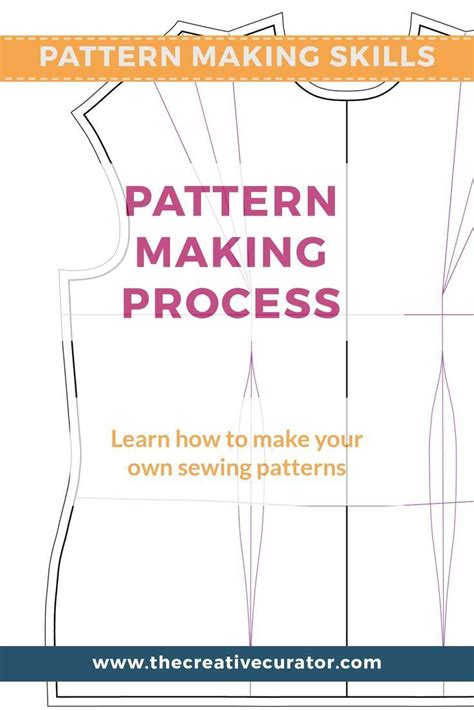 Image result for Easy Pattern Making