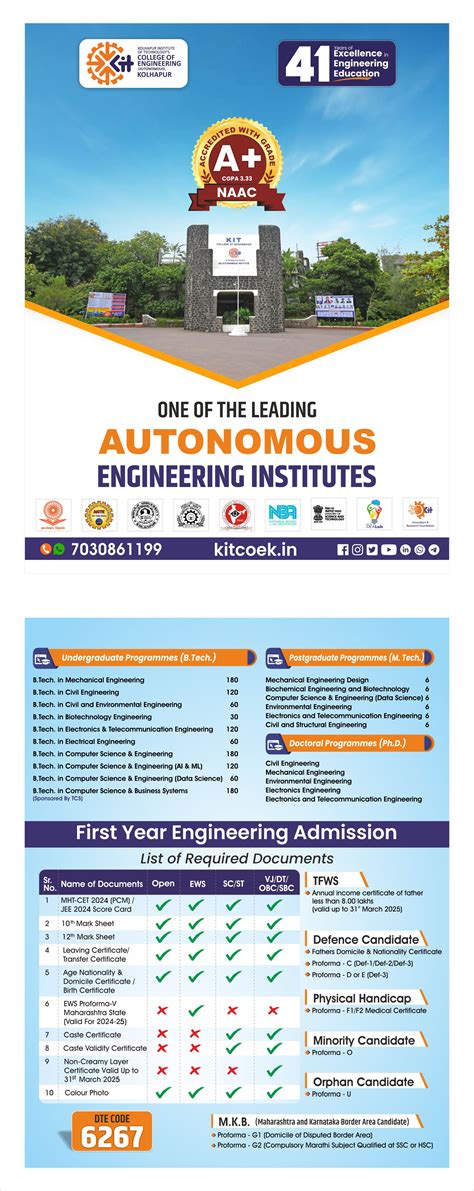 Undergraduate Admission - KIT's College of Engineering, Kolhapur