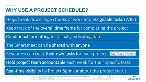 Image result for Project Management 101