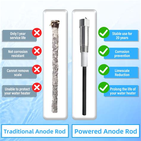 Snapklik.com : Electric Anode Rod, Powered Anode Rod For Water Heater ...