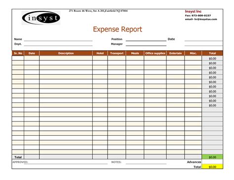 Expense Report Programs 的图像结果
