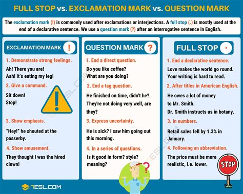 How to Use Question Mark 的图像结果
