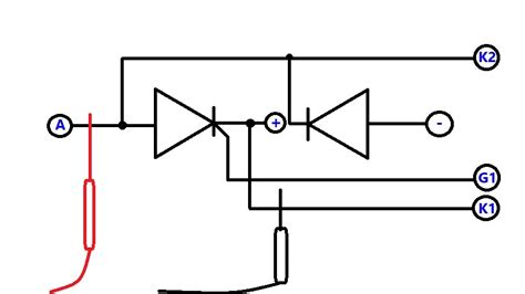 Test SCR System 的图像结果