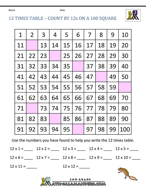 Image result for 12 Times Table Printable Worksheet