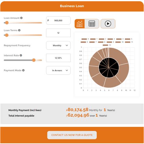 Loan Calculator Plugin - Fast & Accurate Loan Estimates