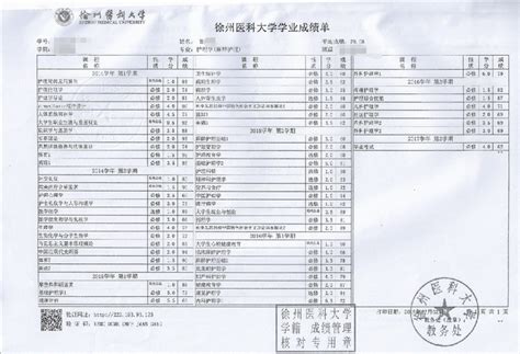 中石大上线“可信电子成绩单” - 中国石油大学北京通知公告 - Free考研考试