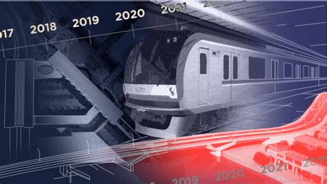 Image result for Philippines Build Build Build Update