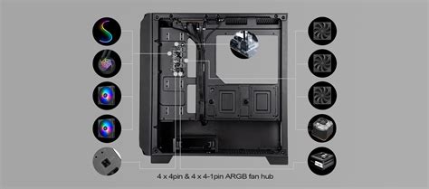 Fara Setup 的图像结果