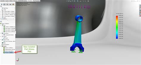 SolidWorks Simulation Examples 的图像结果