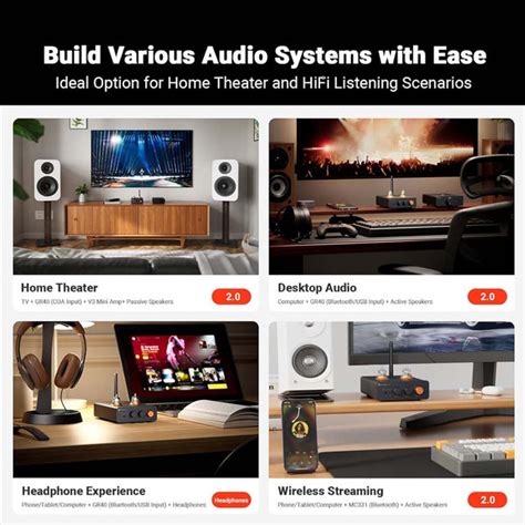 Fosi Audio GR40 ESS9028Q2M Tube DAC Preamplifier With Bluetooth ...