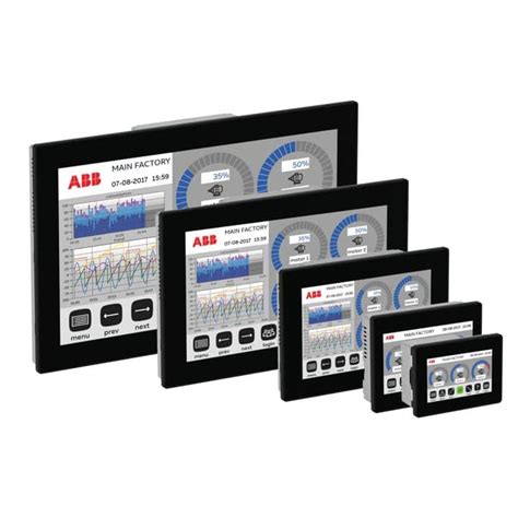 Image result for ABB Automation Control Panel